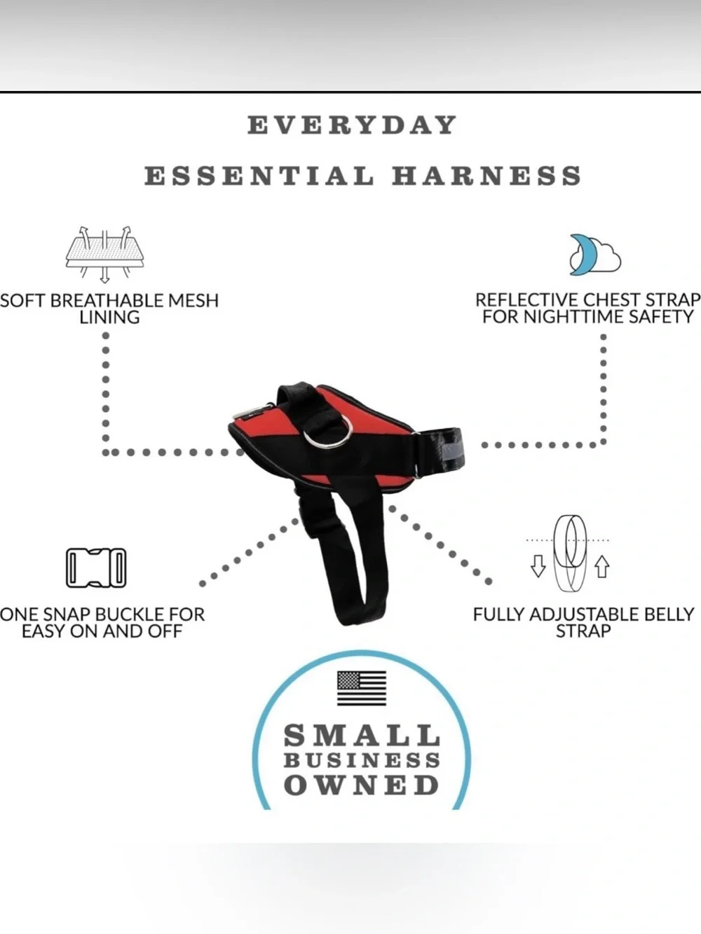 ShawnCo Essential Dog Harness, No-Pull Pet Vest with 3 Leash Clips, No Choke, Re